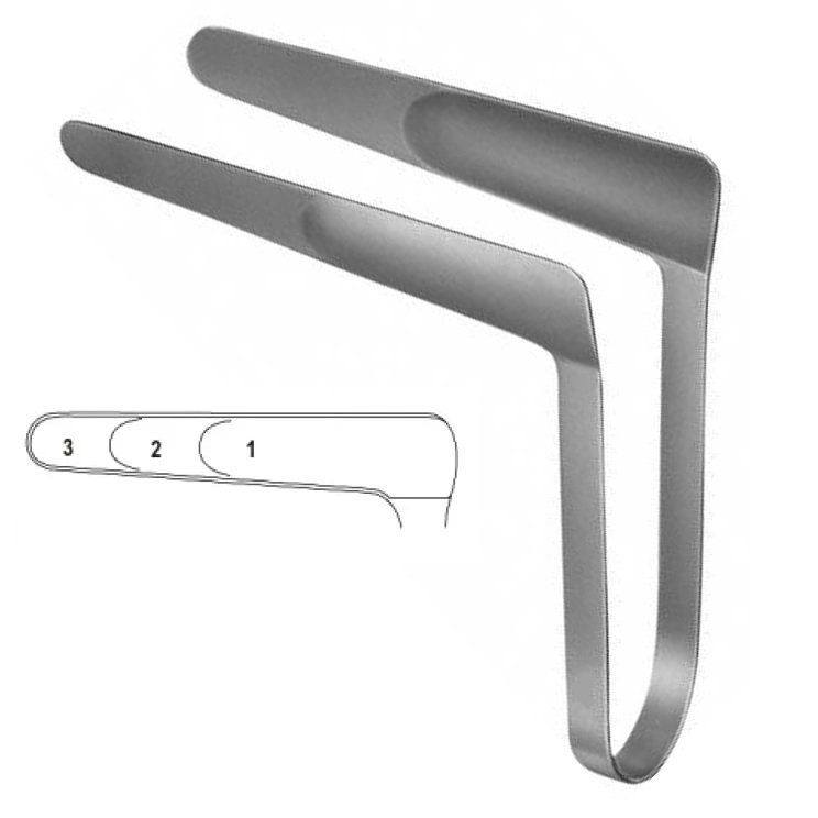St. Clair Thomson Nasal Speculum 76mm, Fig.3